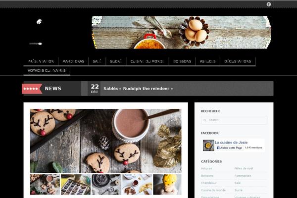 Site using No Right Click Images Plugin plugin