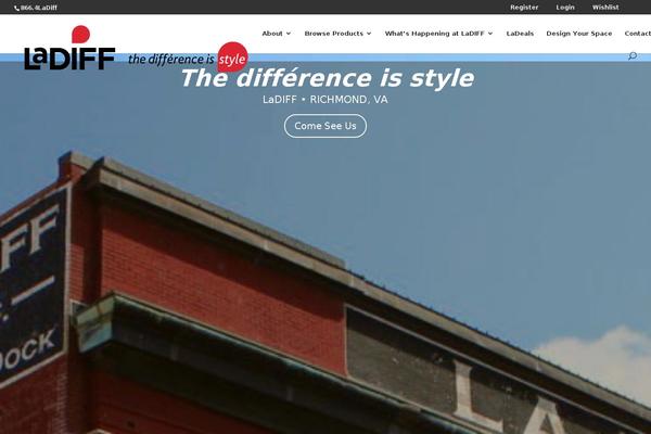 Site using My Wish List plugin