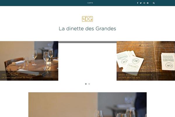 Site using WP Geo plugin