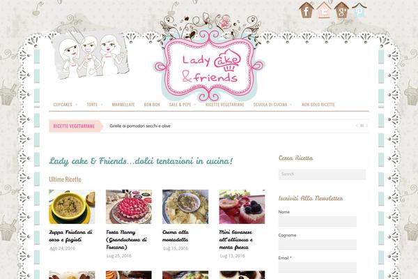 Site using Related-posts-thumbnails plugin