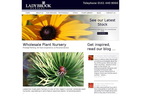 Site using ALO EasyMail Newsletter plugin