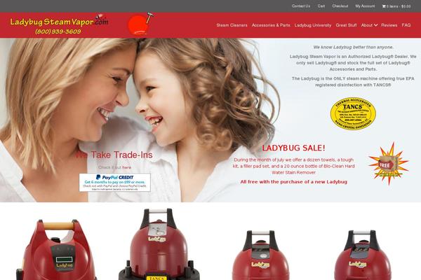 Site using 360 Product Viewer plugin