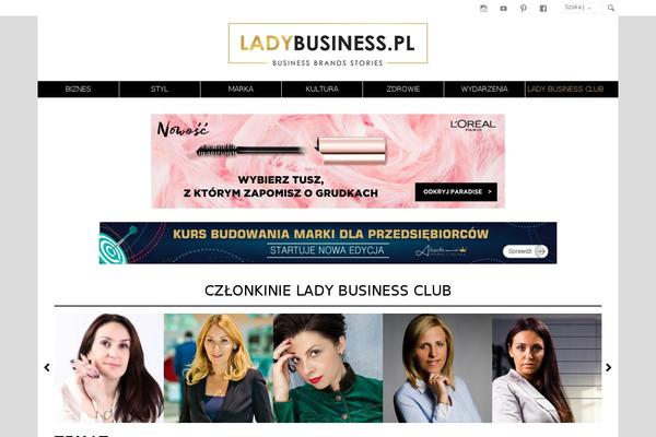 Site using Post Views Counter plugin