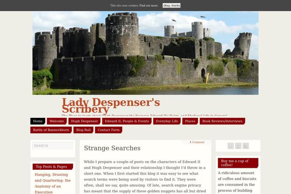 Site using Easyazon-pro-4.0.11 plugin