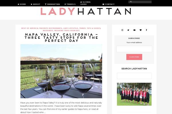 Site using Instagram Picture plugin