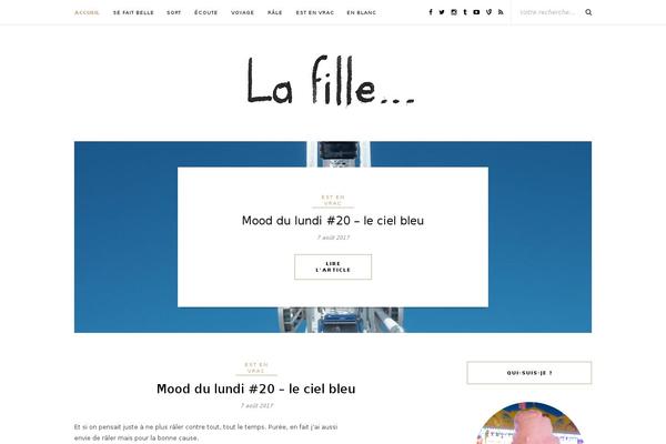 Site using Responsive Lightbox plugin