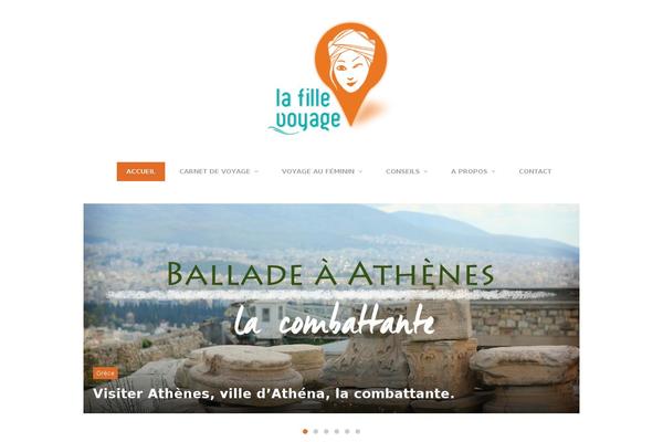 Site using WP Greet Box plugin