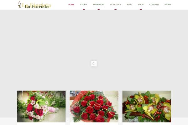 Site using WooCommerce - Category widget plugin