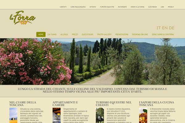 laforra.it site used Panoramica