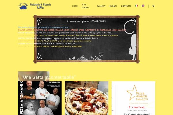 Site using Multilanguage by BestWebSoft plugin