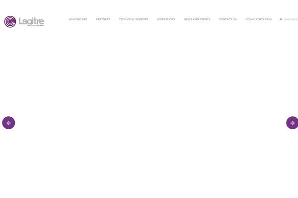 Site using iThemes Security (formerly Better WP Security) plugin