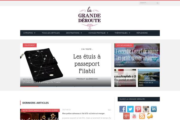 Site using Social Media Widget plugin