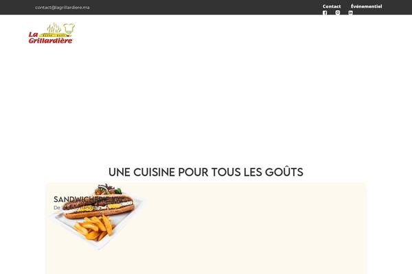 Site using Honeypot plugin