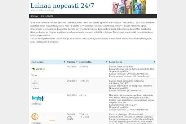 lainaa247.com site used Satishgandham-swift-4d762293b33c