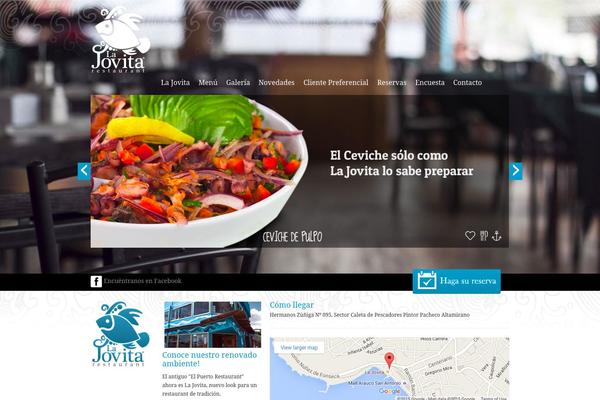 Site using Facebook Like Button For WordPress plugin