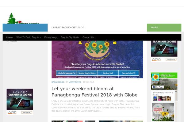 Site using Add Twitter, Facebook Like, Google plus one Social share plugin