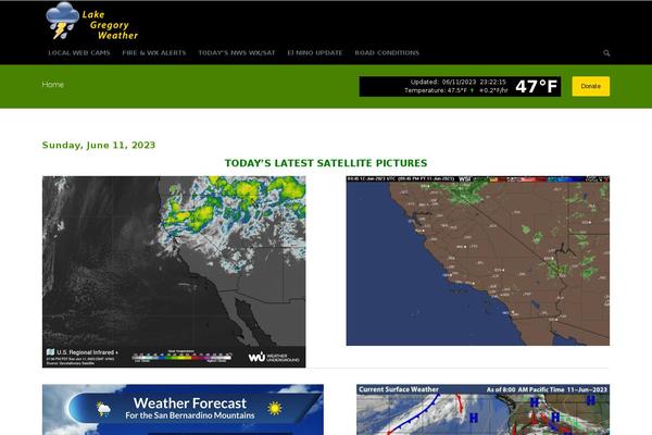 Site using Simple-social-buttons plugin