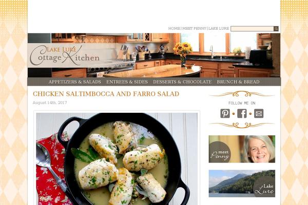 Site using Pinterest Pin It Button On Image Hover And Post plugin