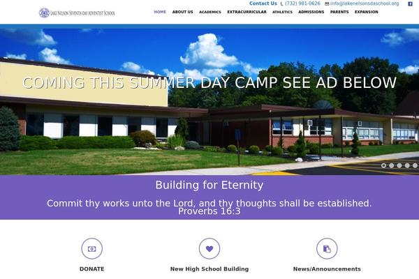 Site using Font plugin