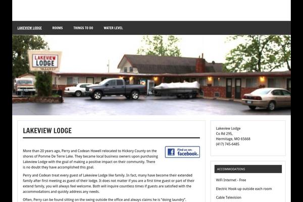Site using Hit Counter Max plugin