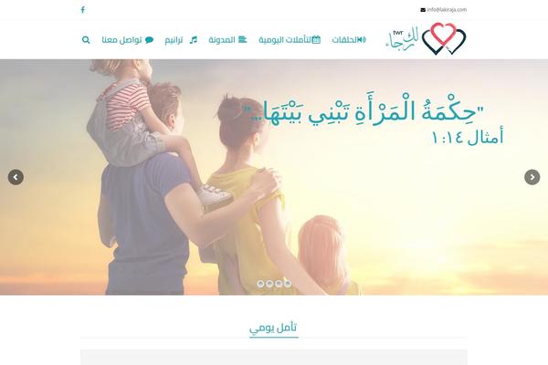 Site using Super Socializer plugin