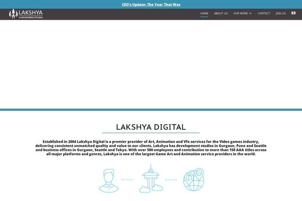 Site using Contact-form-7-builder-designer plugin