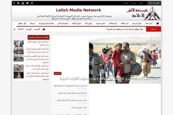 Site using WP-PostViews plugin
