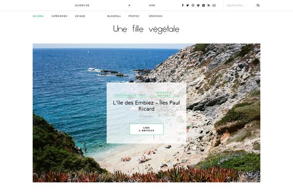 Site using Pinterest Pin It Button For Images plugin
