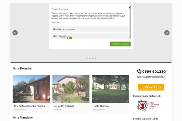 Site using Weather Underground plugin