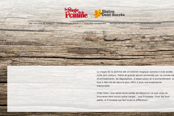 Site using qTranslate plugin