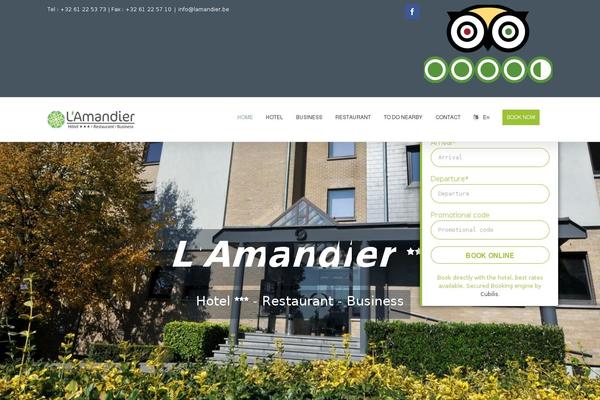 Site using Sticky-widget plugin