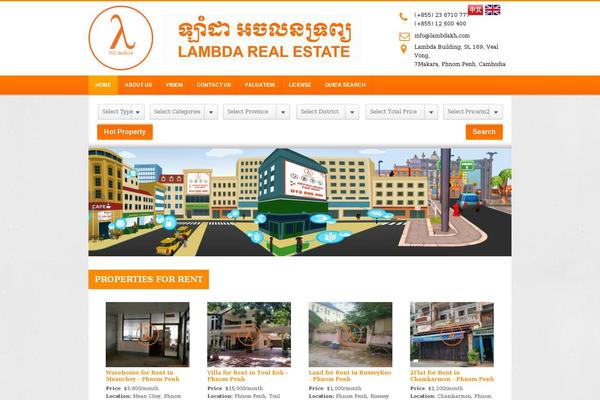 Site using Lightbox Gallery plugin