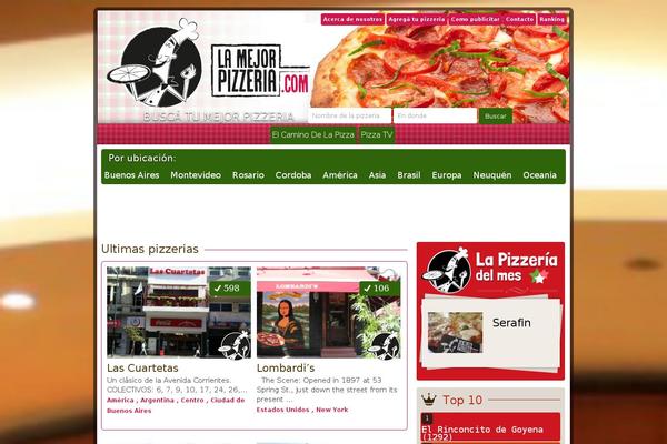Site using BxSlider WP plugin