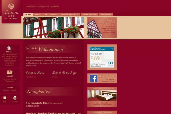 Site using Flickr Photostream plugin