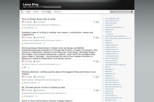 Site using WP-EasyArchives plugin