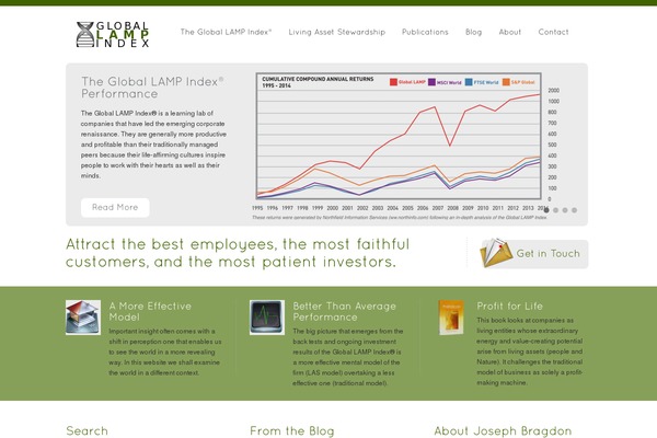 lampindex.com site used Vulcan