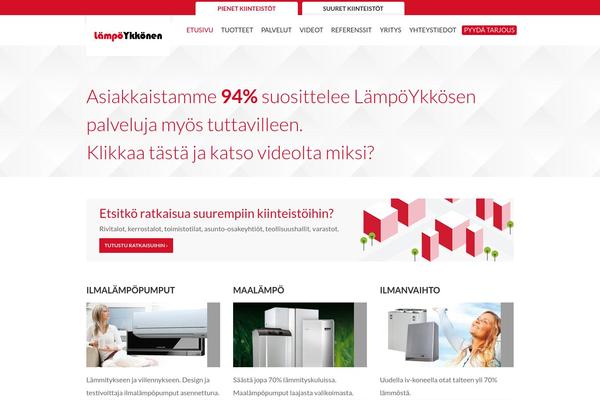 Site using ActiveCampaign plugin