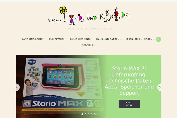 Site using Better Related Posts plugin