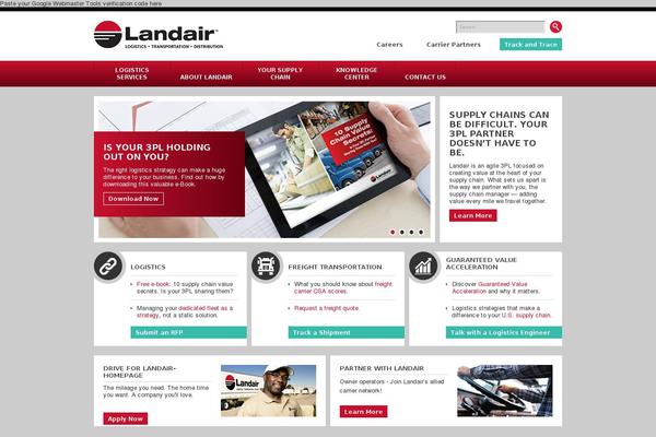 Site using Slider plugin