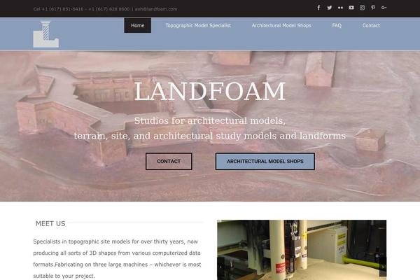 Site using Thrive-ultimatum plugin