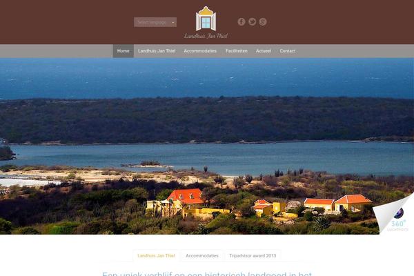 Site using Gravityforms plugin