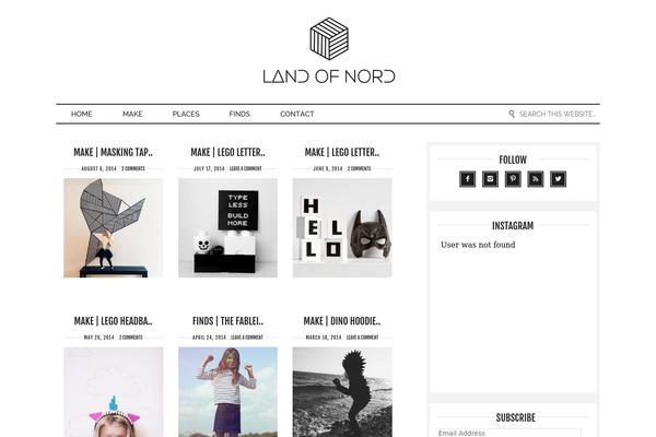 Site using Pinterest Image Pinner From Collective Bias plugin
