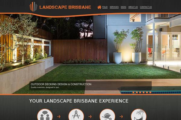 Site using Easy Social Share Buttons plugin