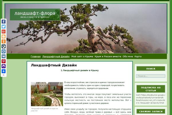 Site using WP-Note plugin