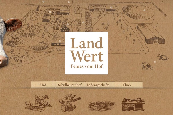 Site using Fonts plugin