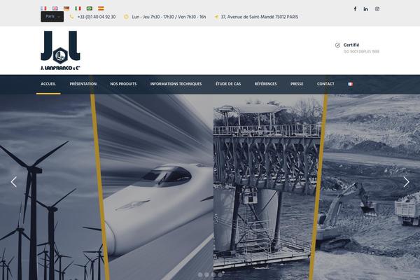 Site using Polylang plugin
