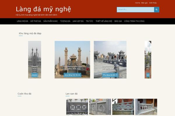 Site using Simplified Social Share plugin