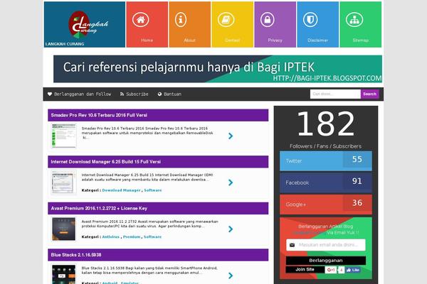 Site using Idblog-core plugin