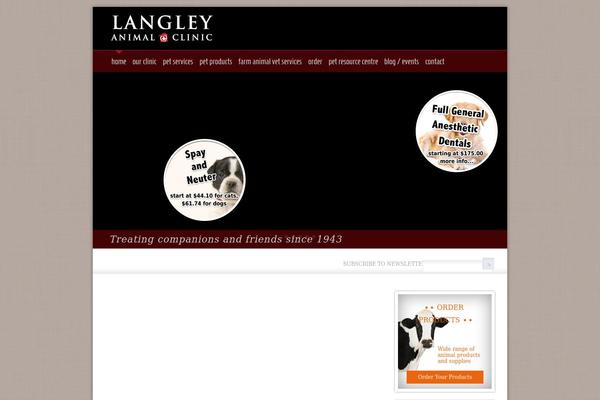 Site using Coupon Creator plugin