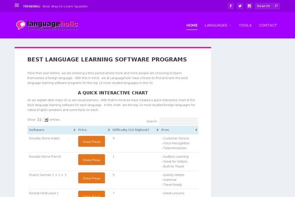 Site using WP MashSocial Wigdet Lite plugin